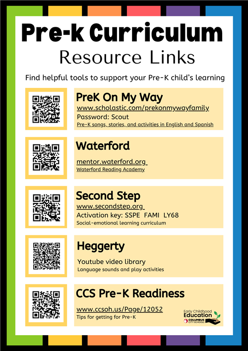 Pre-k Curriculum Links